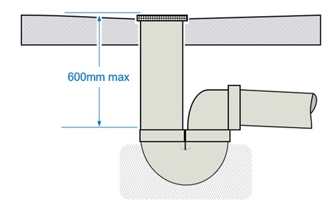 Plumbing practitioners must ensure that the height of the floor gully riser, measured from the top of the water seal to the floor surface level, does not exceed 600mm. 